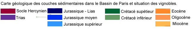 Légende