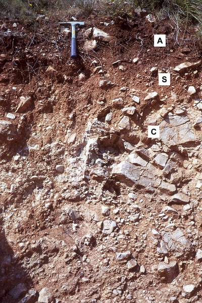 sol108