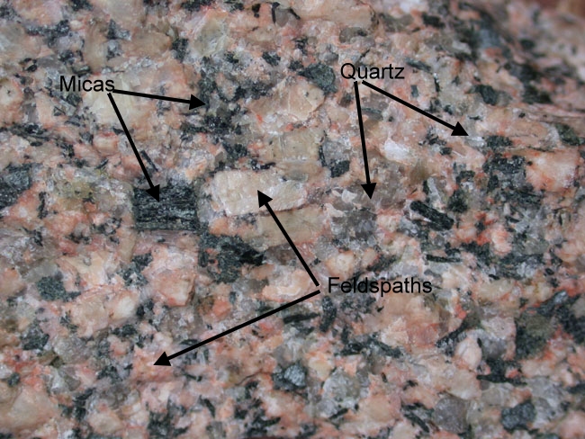 Minéraux du granite - quartz (cristaux translucides) , micas (cristaux noirs), feldspaths (cristaux roses et blancs)